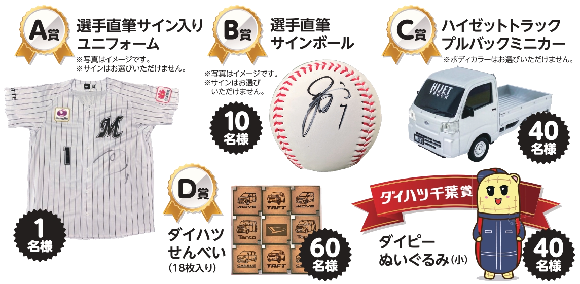 ラッキーチャンス抽選会景品